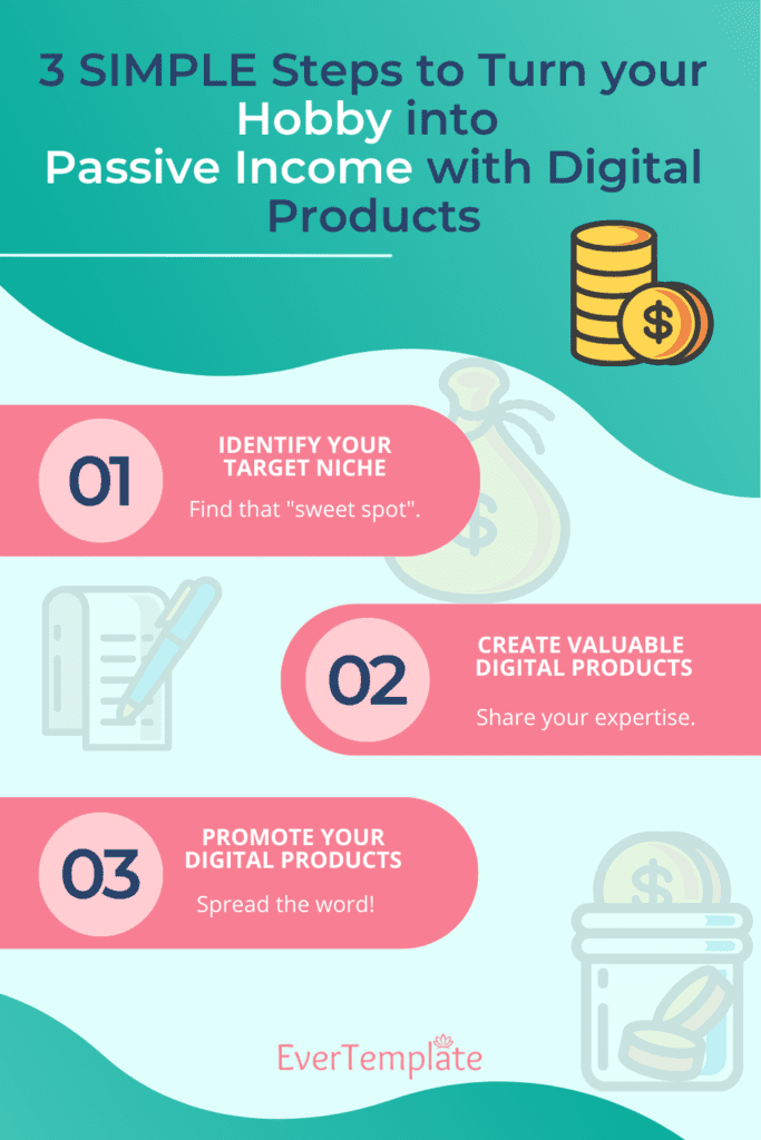 3 simple steps to turn your hobby into passive income with digital products