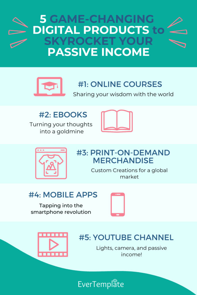 5 digital products to skyrocket your passive income